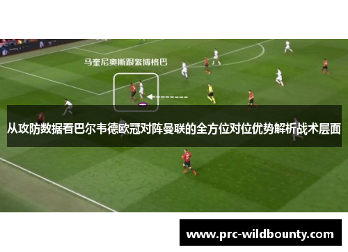 从攻防数据看巴尔韦德欧冠对阵曼联的全方位对位优势解析战术层面