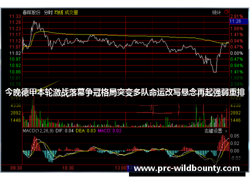 今晚德甲本轮激战落幕争冠格局突变多队命运改写悬念再起强弱重排