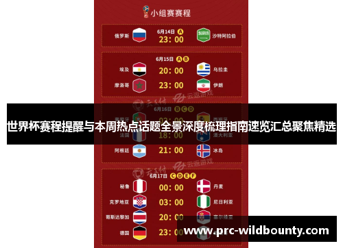 世界杯赛程提醒与本周热点话题全景深度梳理指南速览汇总聚焦精选