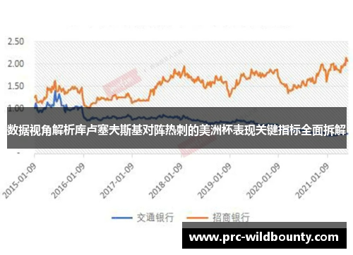 数据视角解析库卢塞夫斯基对阵热刺的美洲杯表现关键指标全面拆解 数据视角解析库卢塞夫斯基对阵热刺的美洲杯表现关键指标全面拆解