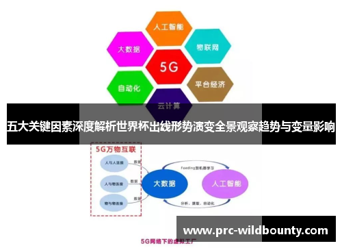五大关键因素深度解析世界杯出线形势演变全景观察趋势与变量影响