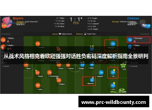 从战术风格相克看欧冠强强对话胜负密码深度解析指南全景研判