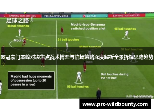 欧冠豪门巅峰对决焦点战术博弈与临场策略深度解析全景拆解思路趋势 欧冠豪门巅峰对决焦点战术博弈与临场策略深度解析全景拆解思路趋势